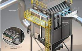 พลังงานและโรงไฟฟ้า (Energy)
